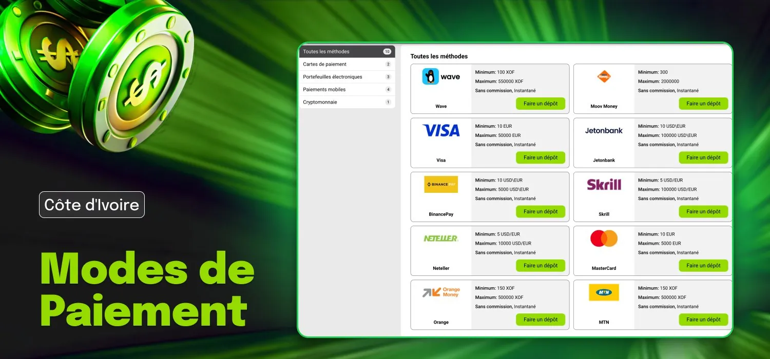 Modes de paiement chez WinWin